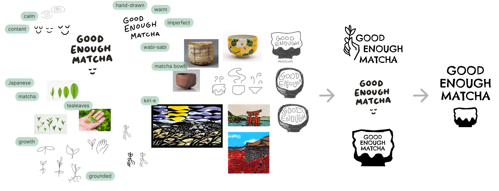 Good Enough Matcha logo moodboard and early concepts
